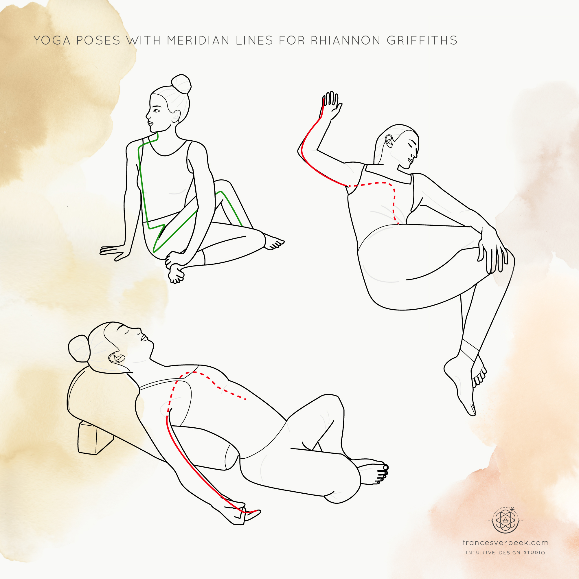 Yoga poses with meridian lines illustration for Rhiannon Griffiths by Frances Verbeek
